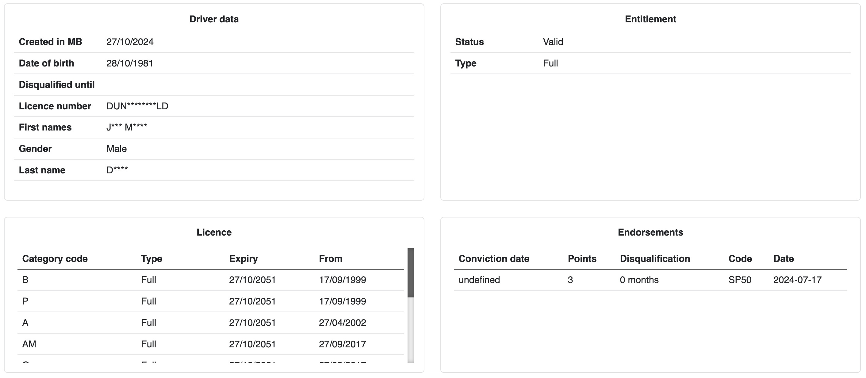 Screen of a software training matrix with personnel names, training types and colour coded record dates that indicate whether a record is missing, valid, expiring or expired.