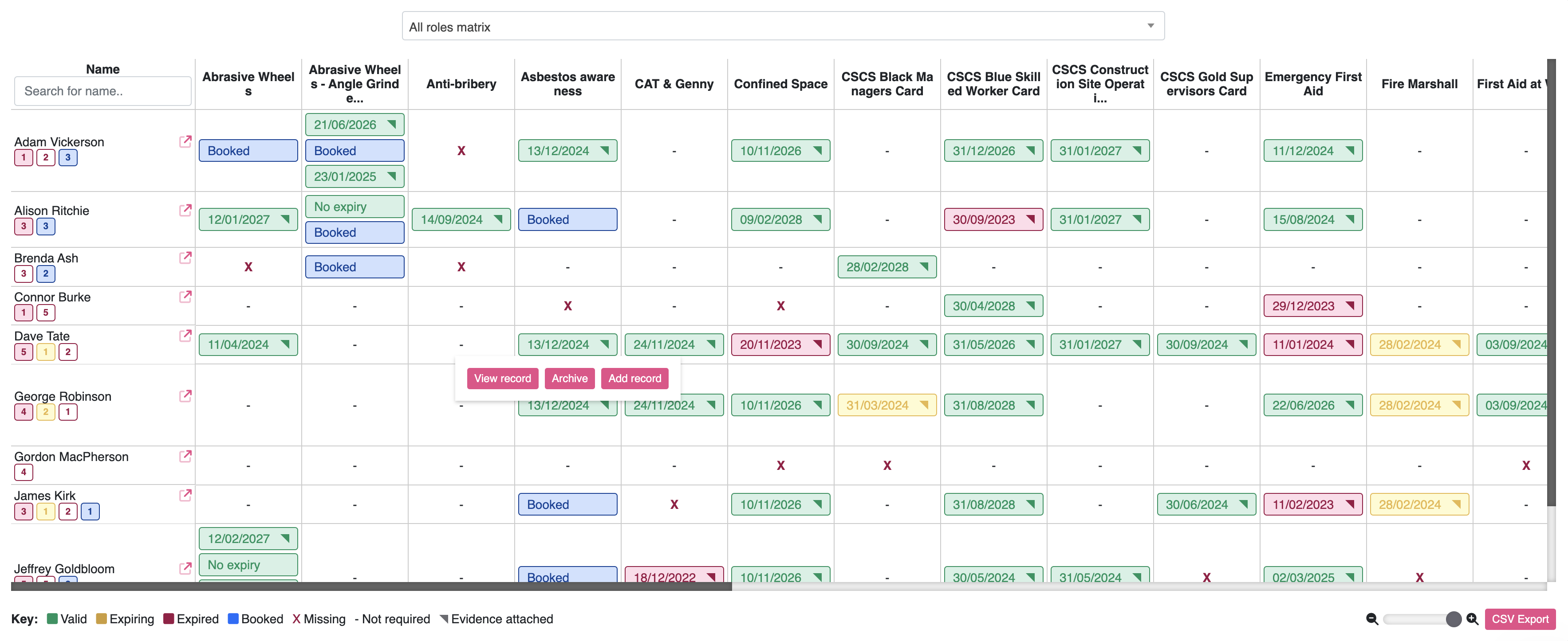 Training Matrix Software